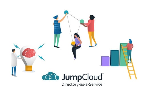 JumpCloud